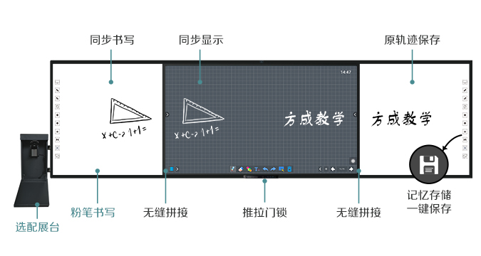 板書(shū)教學(xué)記憶一體機(jī)4.0