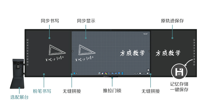 板書教學(xué)記憶一體機(jī)4.0